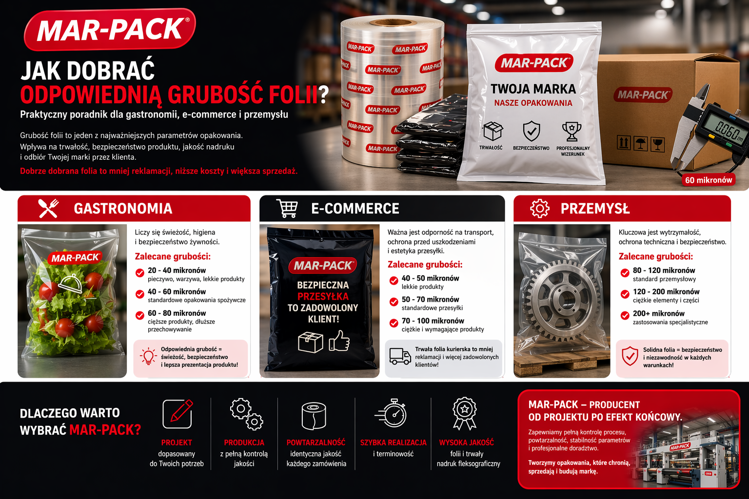 Jak dobrać odpowiednią grubość folii do Twojej branży i produktu, Sprawdź jakie parametry folii opakowaniowej zapewnią trwałość, bezpieczeństwo i estetykę, Dobierz folię świadomie i zwiększ sprzedaż dzięki profesjonalnemu opakowaniu