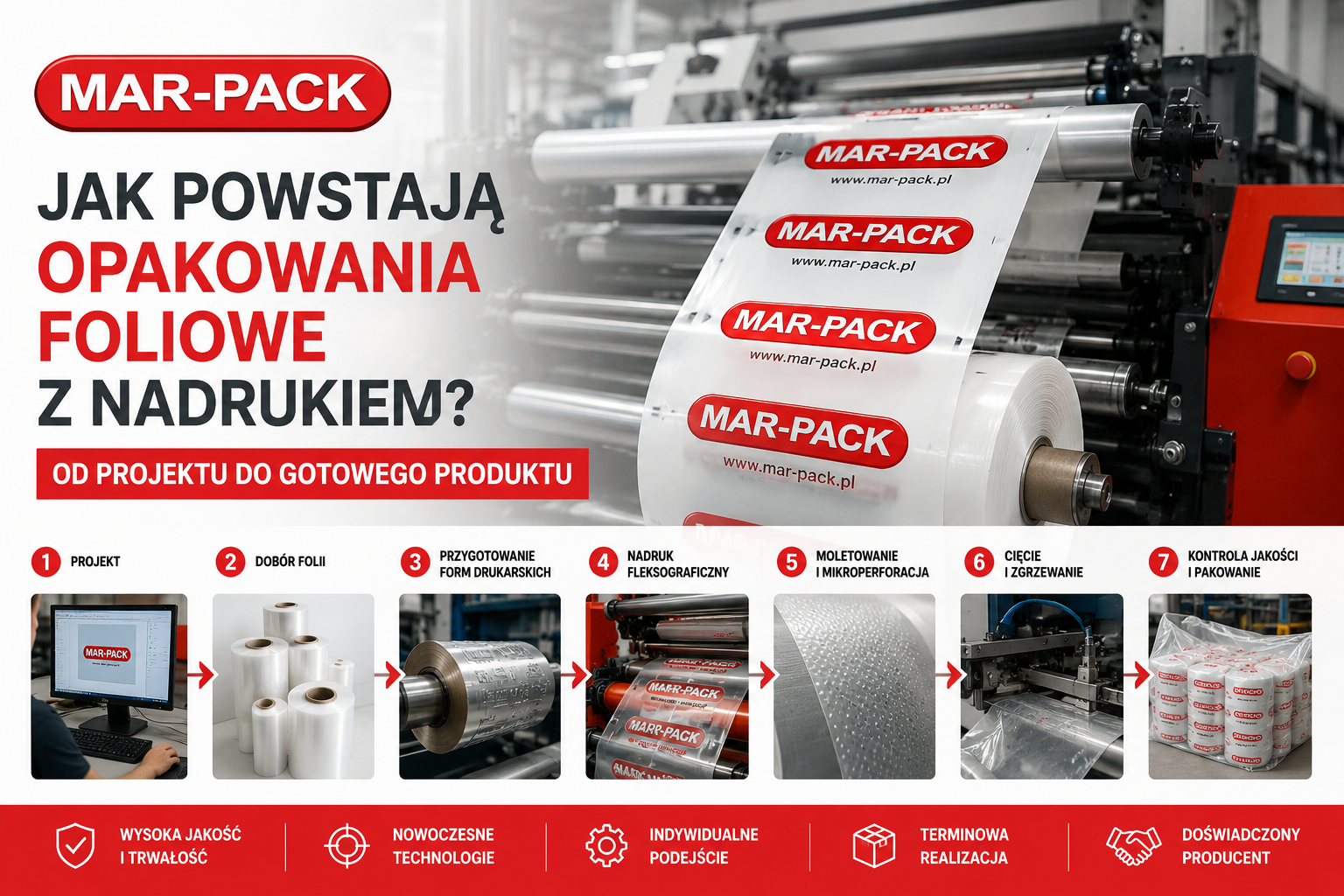 Produkcja opakowań foliowych z nadrukiem to proces wymagający nowoczesnych technologii, precyzyjnego wykonania oraz odpowiedniego doboru materiałów, takich jak folie LDPE, HDPE i folie wielowarstwowe. Jako producent opakowań foliowych MAR-PACK tworzy trwałe i funkcjonalne worki foliowe z nadrukiem dla branży przemysłowej, budowlanej, stoczniowej, logistycznej oraz produkcyjnej. Profesjonalny nadruk fleksograficzny, kontrola jakości i indywidualne podejście do każdego projektu pozwalają dostarczać opakowania foliowe na zamówienie dopasowane do potrzeb najbardziej wymagających klientów.
